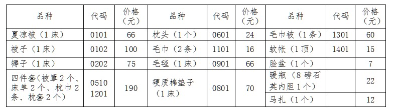 河北师范大学新生报到时间