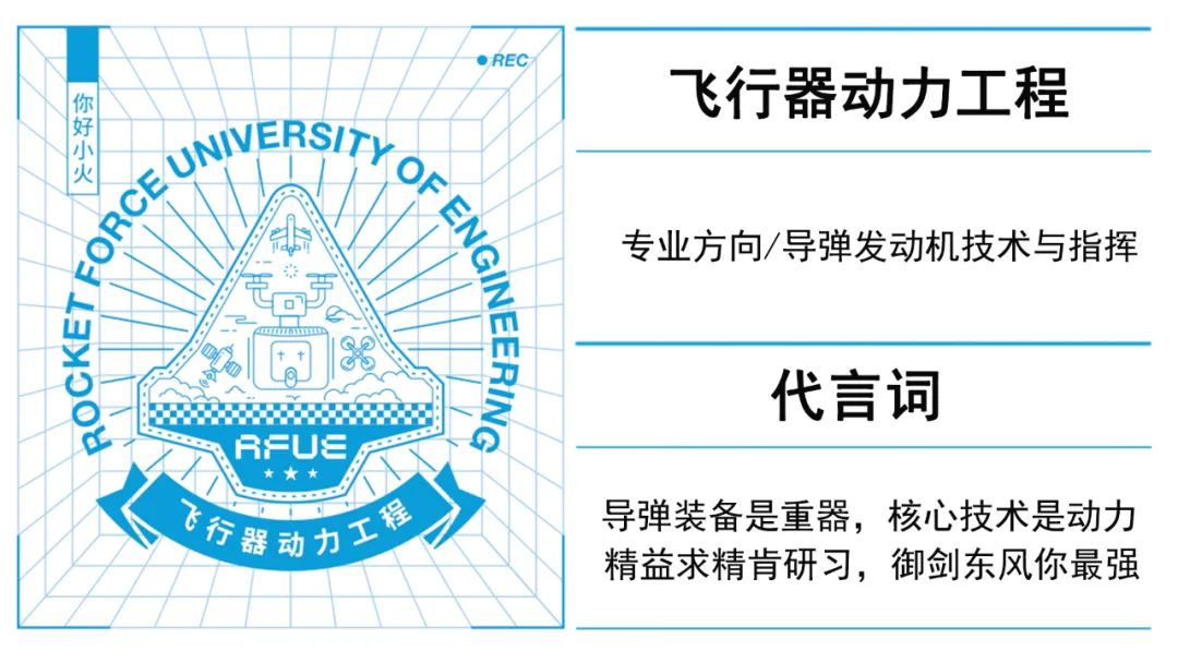 专业介绍